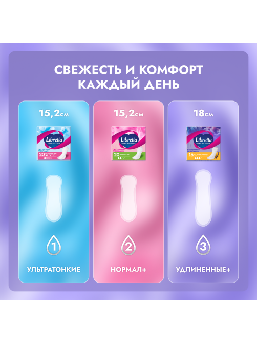 Ежедневные прокладки Libretta Свежесть и защита Удлиненные+, 16шт