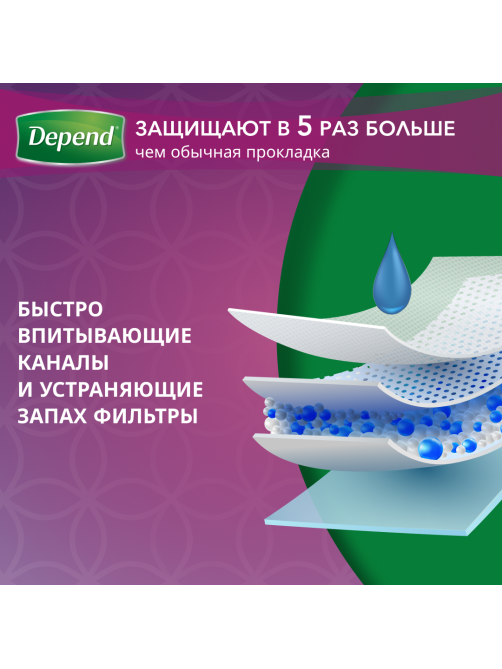 Впитывающее нижнее белье Depend для женщин M/L 10шт