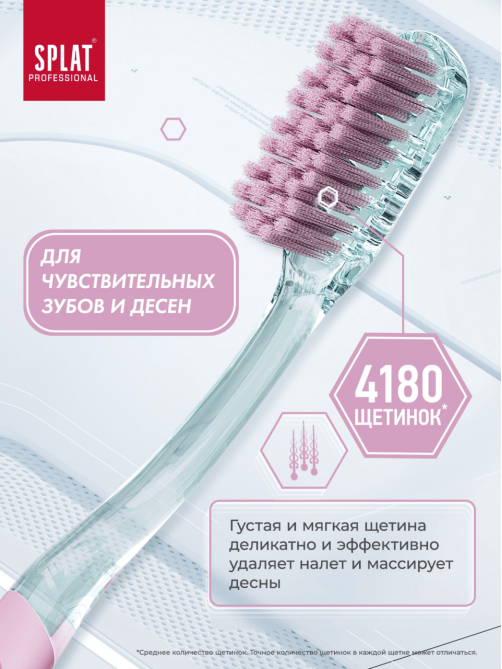 Зубная щетка Splat Professional Clinic Care мягкая