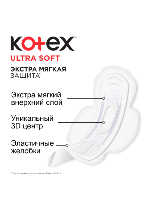 Прокладки гигиенические Kotex Ultra Soft Normal, 10шт
