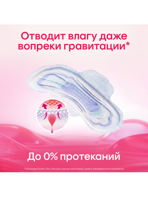 Прокладки гигиенические Kotex Ultra Net Normal, 20шт