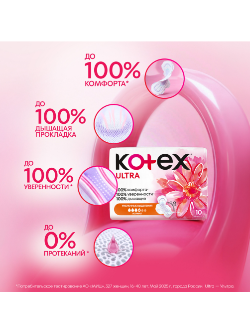 Прокладки гигиенические Kotex Ultra Net Normal, 20шт