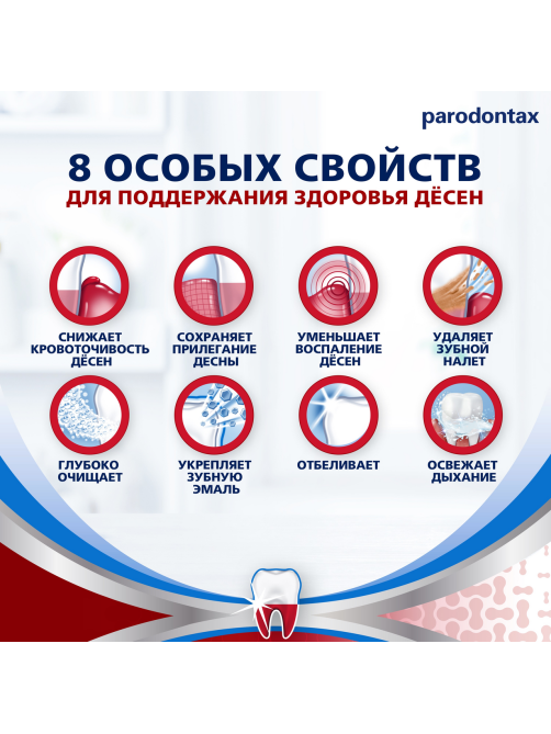 Зубная паста Parodontax Комплексная защита от воспаления и кровоточивости десен с фтором, 75мл