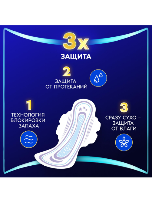 Прокладки Always Ultra Night Extra Plus, 10шт