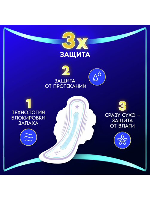 Прокладки Always Ultra ночные экстра защита, 22шт