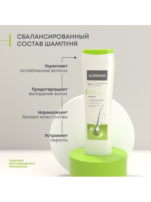 Шампунь Alerana против перхоти, 250мл