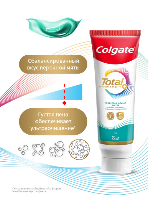 Зубная паста Colgate Total 12 Профессиональная Чистка с специальным ингредиентом для гладких и блестящих зубов, 75мл