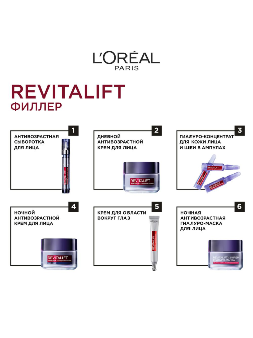 Крем для лица L'Oreal Paris Ревиталифт Филлер антивозрастной против морщин ночной, 50мл