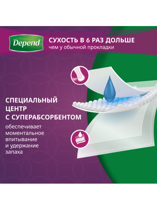 Прокладки Depend Super для женщин при недержании, 8шт