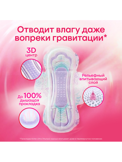 Прокладки гигиенические Kotex Ultra Net Normal, 40шт
