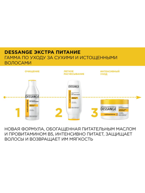Маска для волос Dessange Nutri-Extreme для сухих и истощенных волос, 250мл