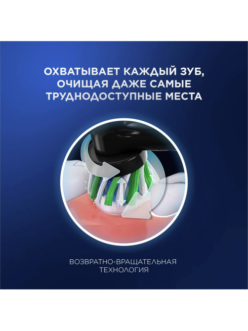 Электрическая зубная щетка Oral-B Pro Series 3