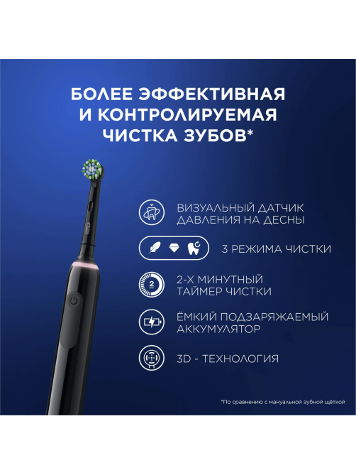 Электрическая зубная щетка Oral-B Pro Series 3