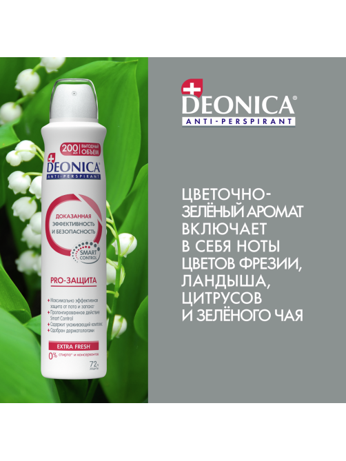 Дезодорант-антиперспирант-спрей Deonica PRO-Защита, 200мл