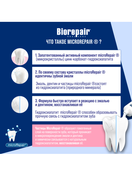 Ополаскиватель для полости рта Biorepair Уход за деснами, 500мл