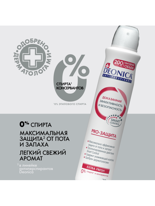 Дезодорант-антиперспирант-спрей Deonica PRO-Защита, 200мл