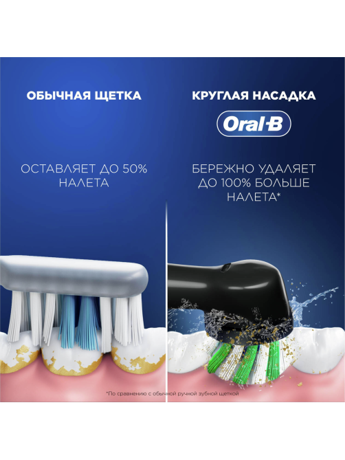Электрическая зубная щетка Oral-B Pro Series 3