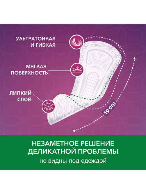 Прокладки Depend Ultra Mini для женщин при недержании, 12шт
