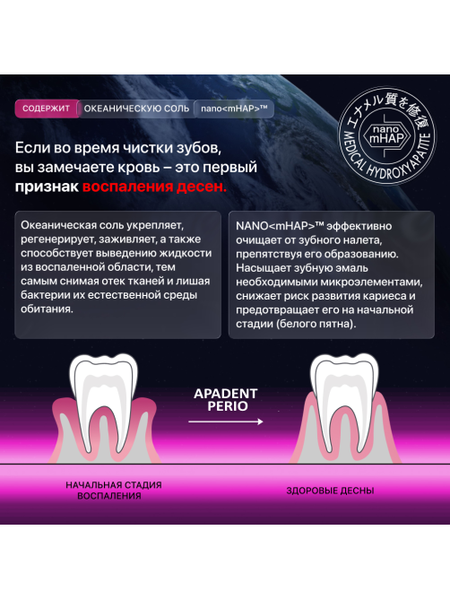 Зубная паста Apadent Perio мята и соль, 60г