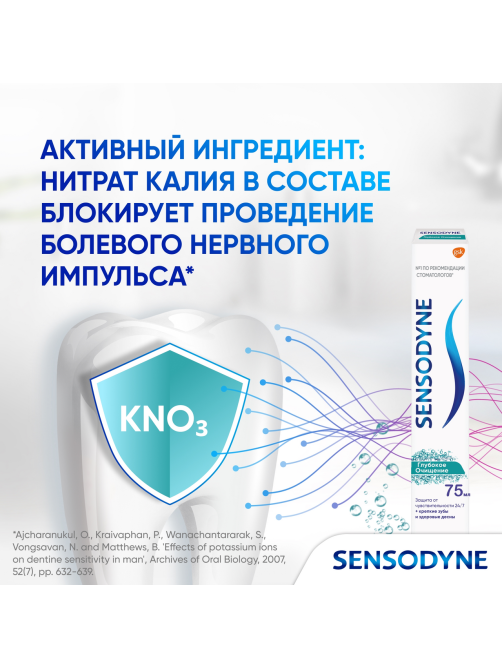 Зубная паста Sensodyne Глубокое очищение для чувствительных зубов с фтором, 75мл
