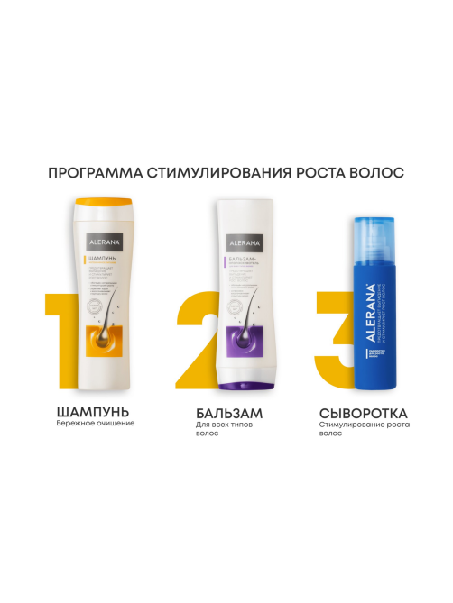 Шампунь Alerana интенсивное питание, 250мл