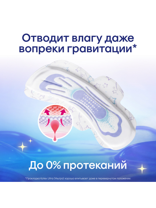 Прокладки гигиенические Kotex Ultra Net Night, 14шт