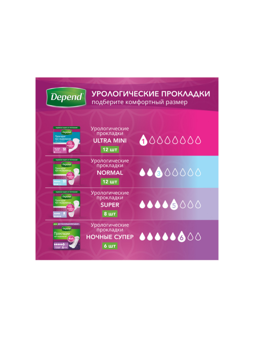 Впитывающее нижнее белье Depend для женщин M/L 10шт