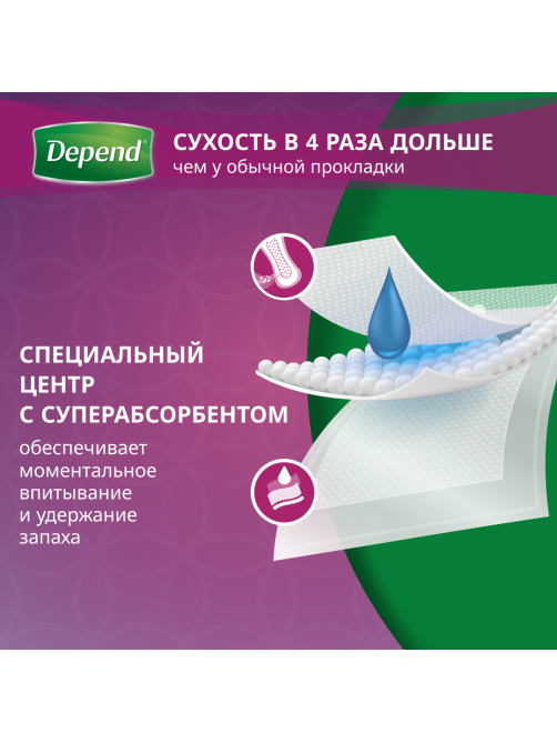 Прокладки Depend Normal для женщин при недержании, 12шт