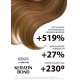 Бальзам Kerasys Advanced Keratin Bond Объем, 600мл