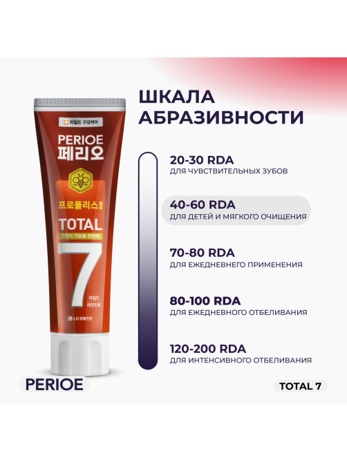 Зубная паста Perioe Total 7 Комплексное действие, 120г