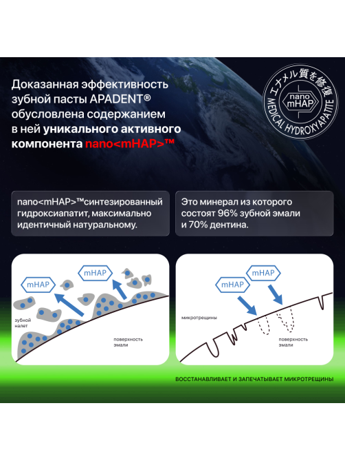 Зубная паста Apadent Sensitive Юдзу, 60г