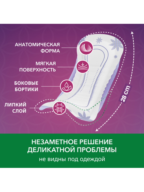 Прокладки Depend Normal для женщин при недержании, 12шт