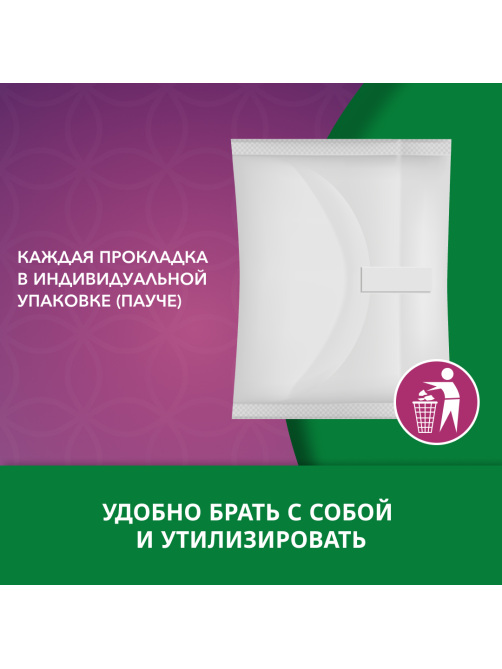 Прокладки Depend Normal для женщин при недержании, 12шт
