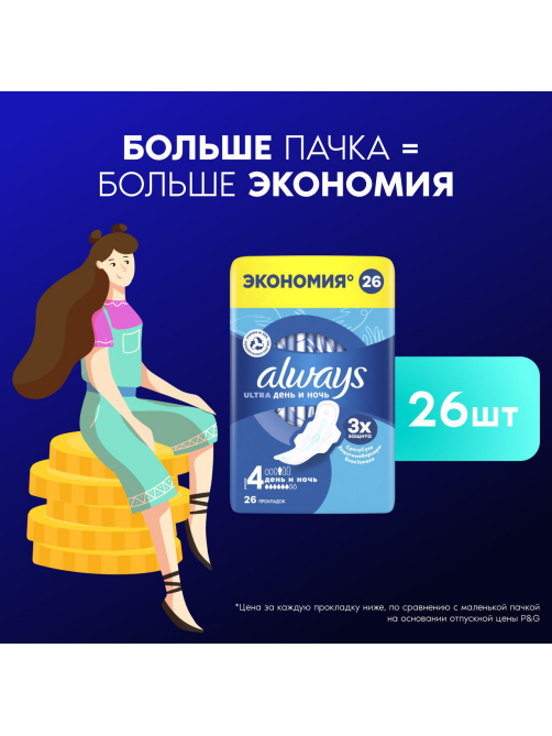 Прокладки гигиенические Always Ultra Night, 26шт