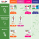 Тампоны Kotex Natural Super, 16шт