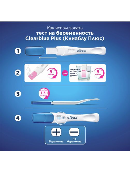 Тест на беременность Clearblue Plus