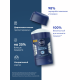 Дезодорант-стик Nivea Men Экстремальная свежесть, 50мл