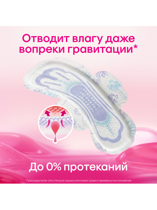Прокладки гигиенические Kotex Ultra Net Super, 16шт