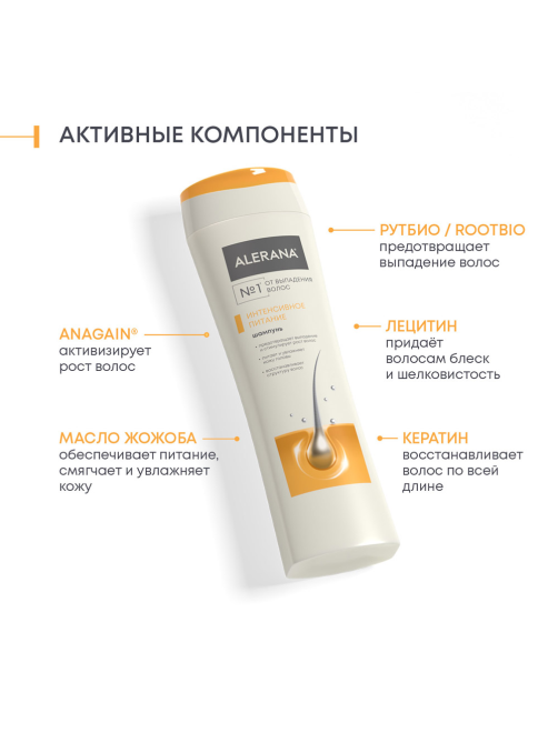 Шампунь Alerana интенсивное питание, 250мл