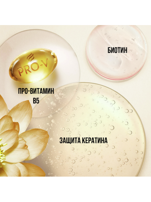 Бальзам-ополаскиватель Pantene Pro-V Miracles Восстановление и укрепление, 160мл