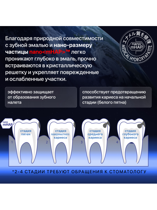 Зубная паста Apadent Total Care, 120г