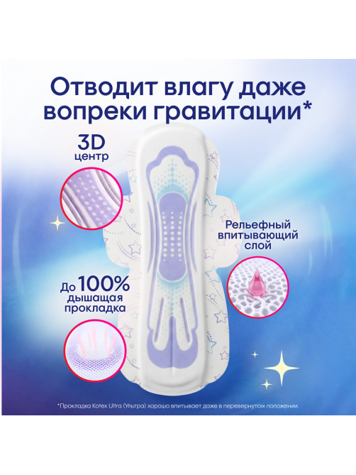 Прокладки гигиенические Kotex Ultra Net Night, 7шт