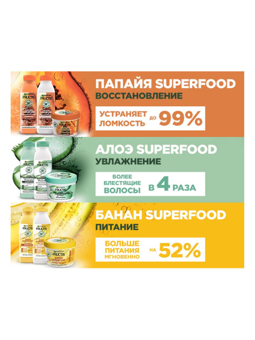 Маска для волос Garnier Fructis Superfood Банан 3в1 питательная для очень сухих волос, 390мл