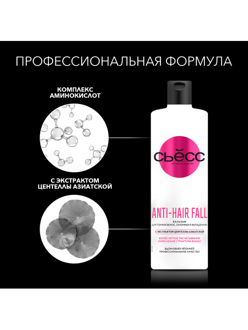 Бальзам для волос Сьёсс Anti-Hair Fall для тонких волос склонных к выпадению, 450мл