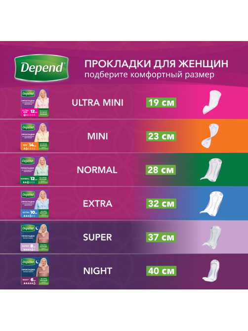 Впитывающее нижнее белье Depend для женщин L/XL, 9шт