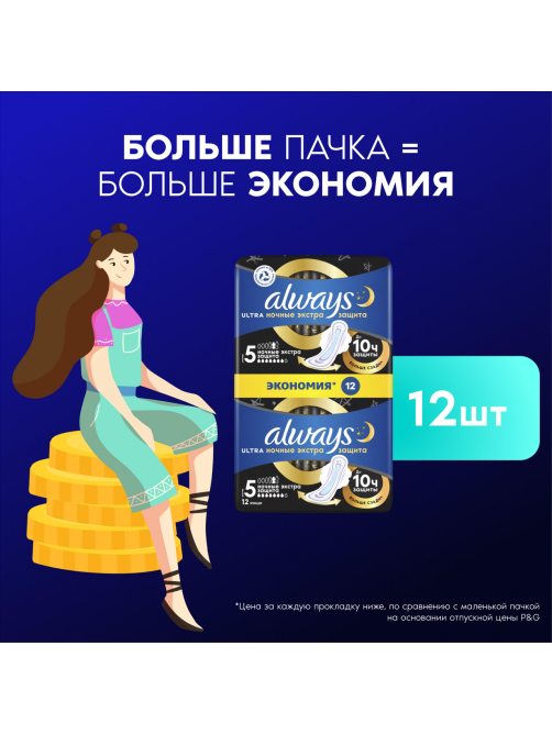 Прокладки гигиенические Always Ultra Secure Night Duo, 12шт