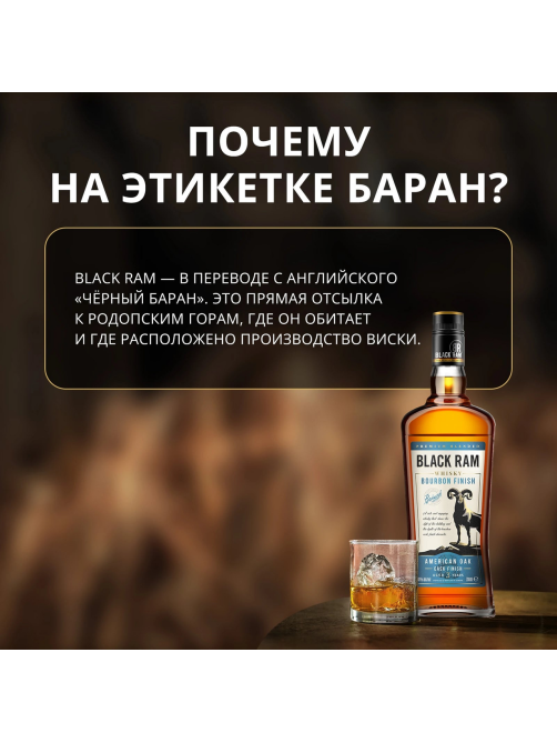 Виски Black Ram 3 года, 0.7л