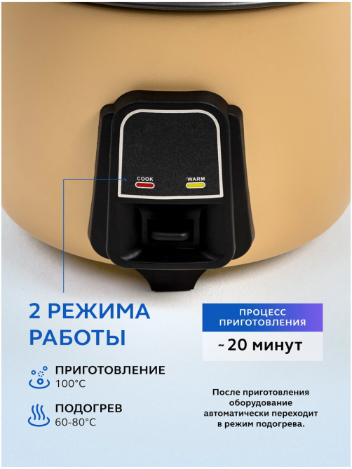 Рисоварка Gastrorag DKR-8L, 7л