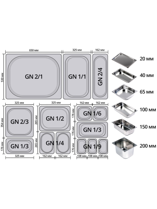 METRO PROFESSIONAL Гастроемкость GN 1/1 глубина 65мм, 8.8л