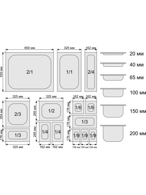 METRO PROFESSIONAL Крышка для гастроемкости GN 1/9 нержавеющая сталь